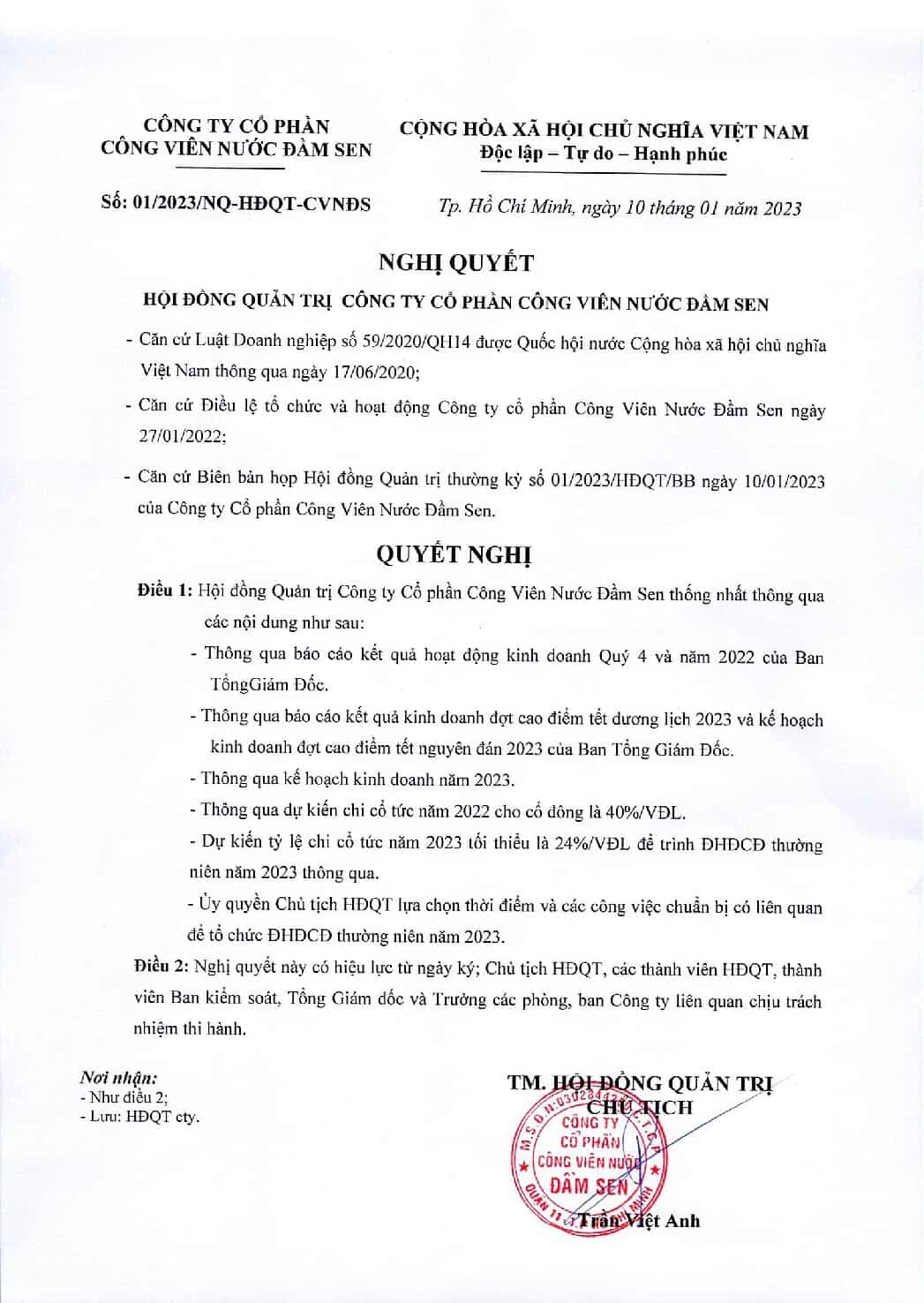 NGHI QUYET 01 2023 HDQT CTCP CVNDS pdf