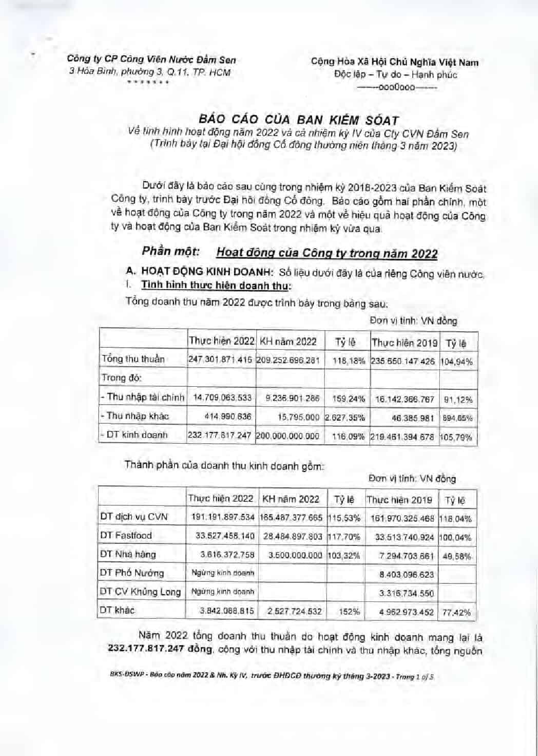 6 BC cua BKS DHCD TN 2023 pdf