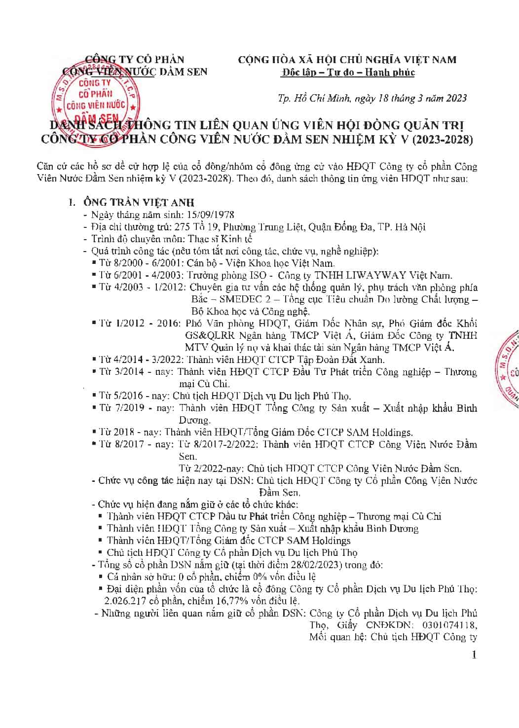 DS THONG TIN UNG VIEN HDQT.web dsn pdf