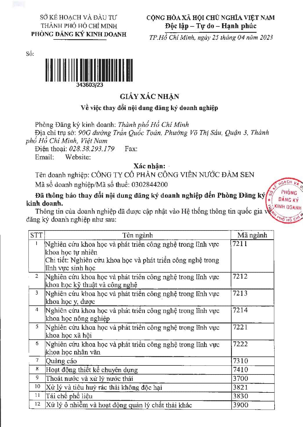 GP Kinh doanh 2023 web DSN pdf