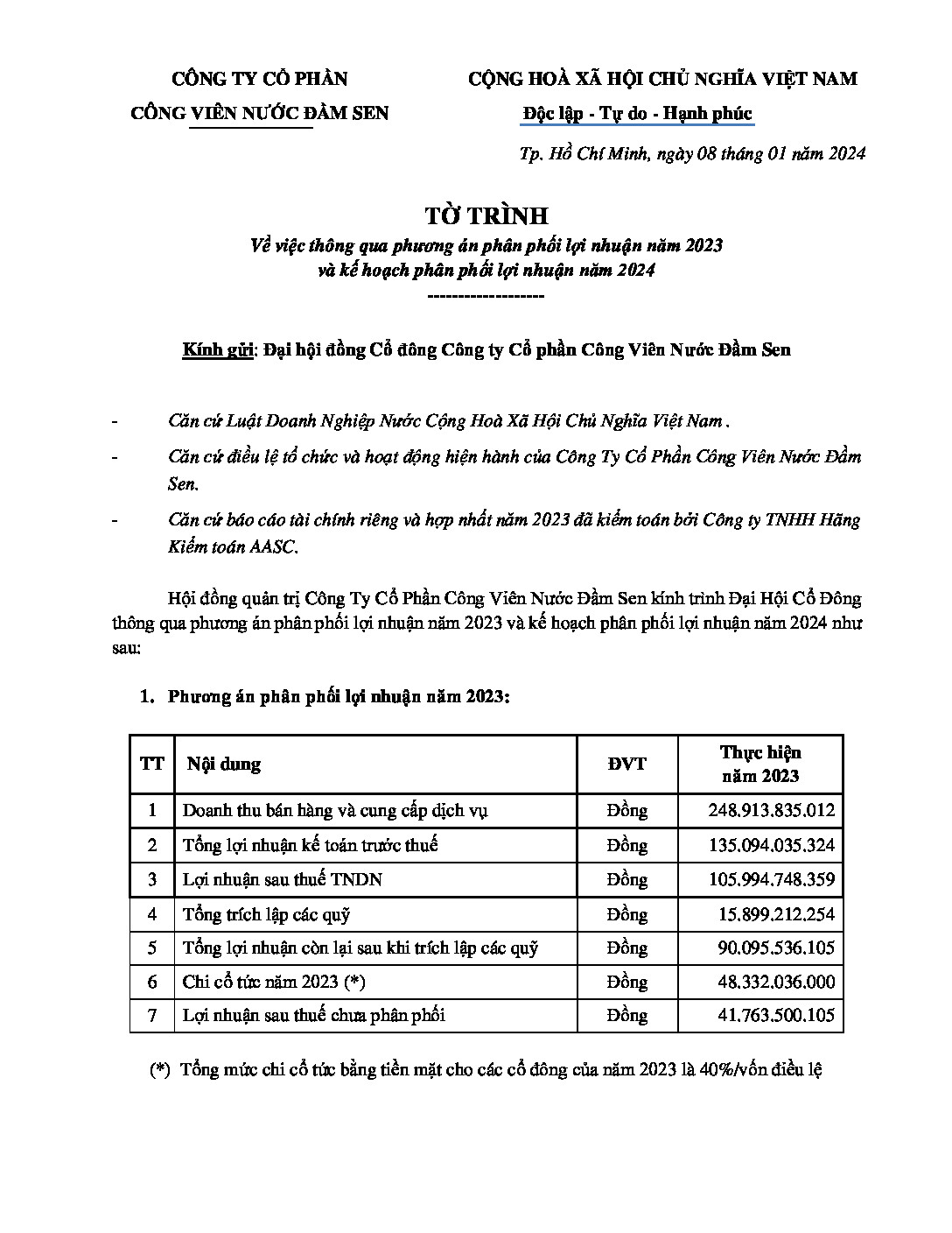 10. DSN To trinh phan phoi loi nhuan 2023 va ke hoach PP loi nhuan nam 2024 fn pdf