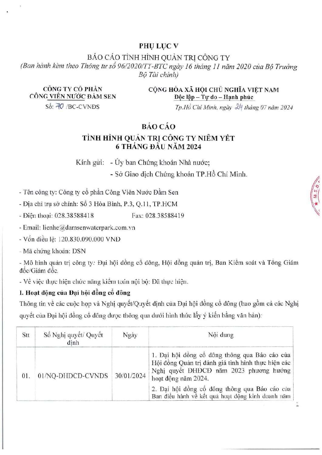 BCQT cong ty 6 thang dau 2024 CV so 70 va PL DS NCLQ RG web DSN pdf