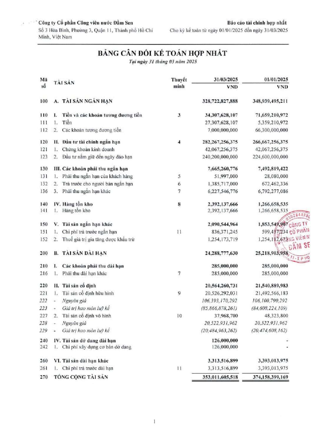 BCTC HN QI 25 VA GIAI TRINH webdsn pdf