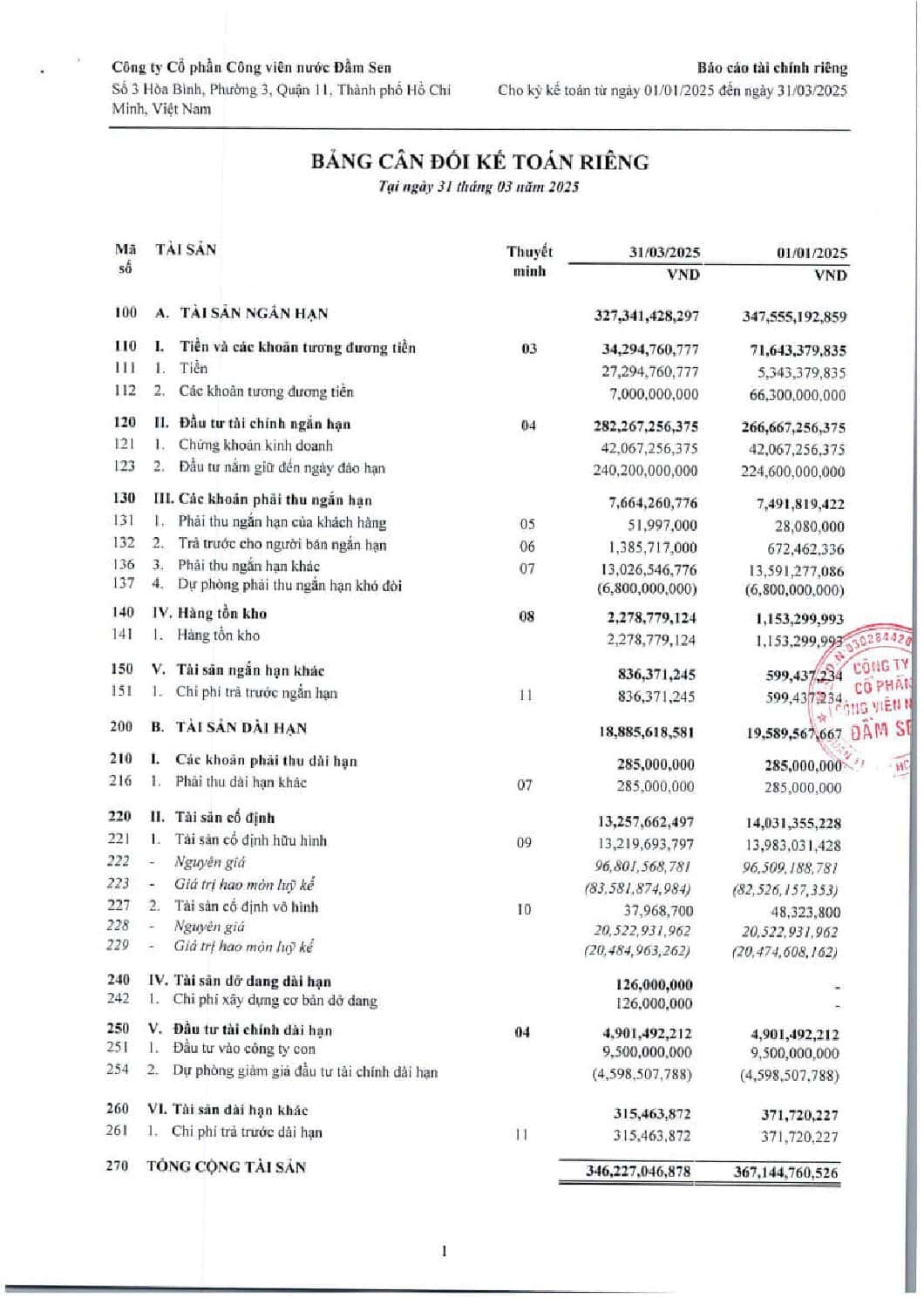 BCTC RIENG QI 25 VA GIAI TRINH webdsn pdf
