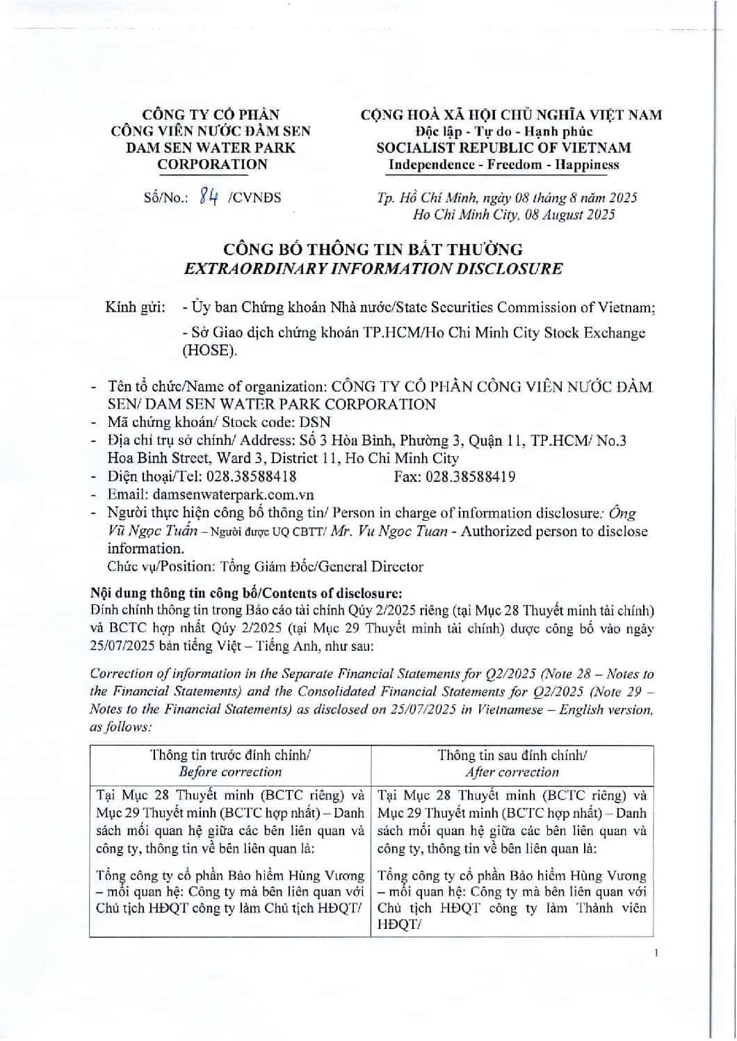20250808 DSN CV84 CBTT bat thuong dinh chinh Bao cao tai chinh Q2.25 TV TA pdf
