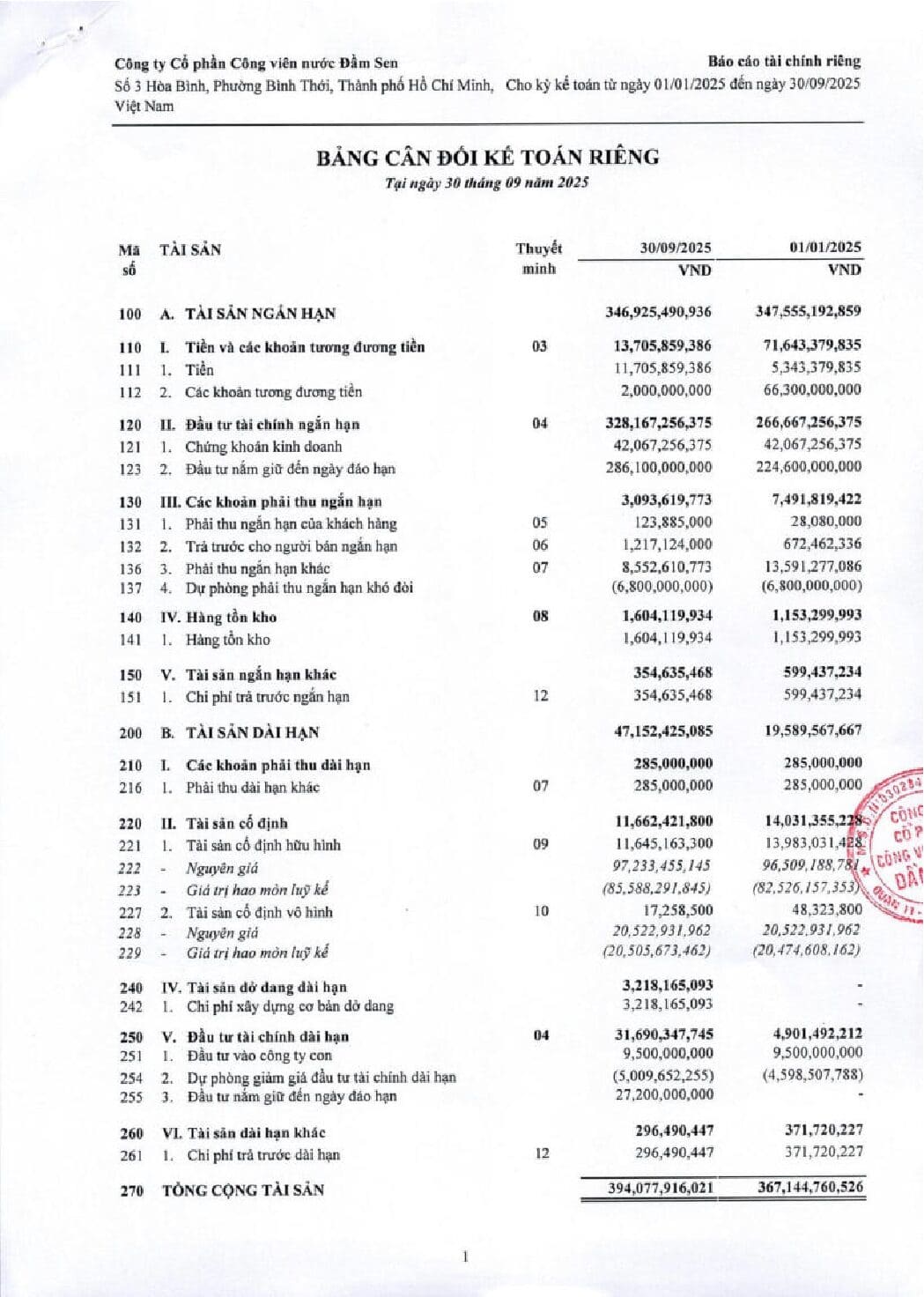 20251027 DSN BCTC RIENG QUY 3 2025 TV TA.webdsn pdf